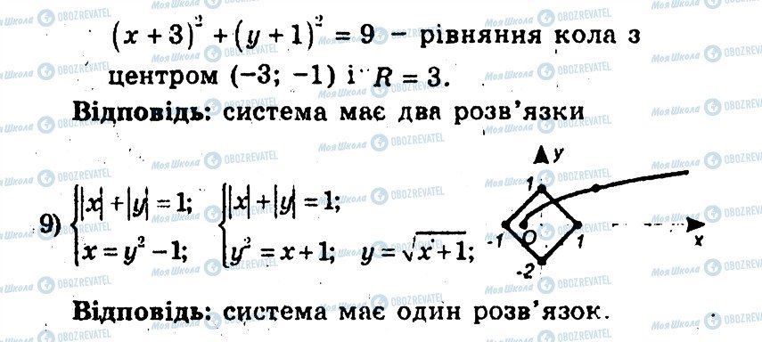 ГДЗ Алгебра 9 класс страница 3