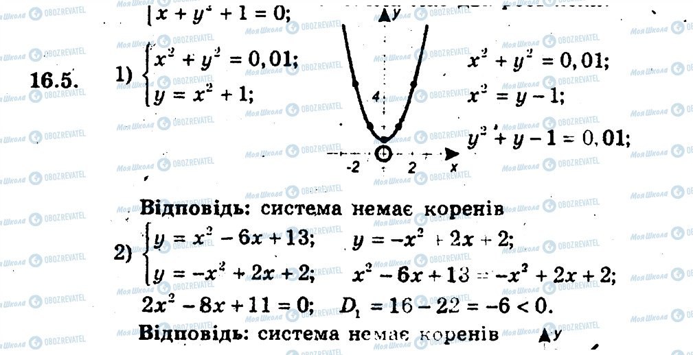 ГДЗ Алгебра 9 класс страница 5