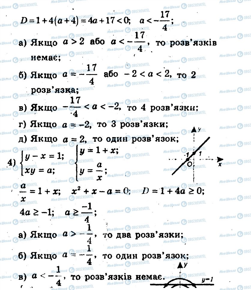 ГДЗ Алгебра 9 класс страница 6