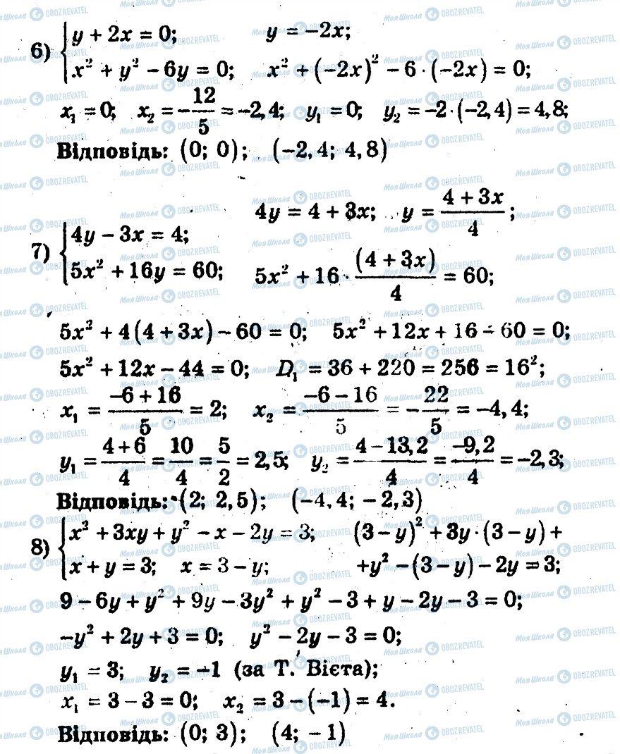 ГДЗ Алгебра 9 клас сторінка 1