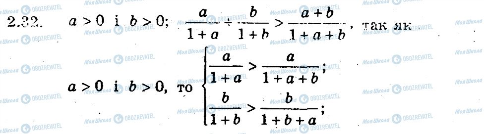 ГДЗ Алгебра 9 клас сторінка 32