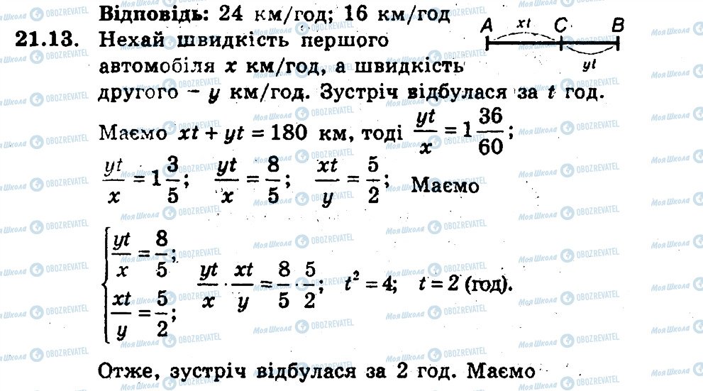 ГДЗ Алгебра 9 класс страница 13