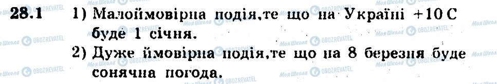 ГДЗ Алгебра 9 клас сторінка 1