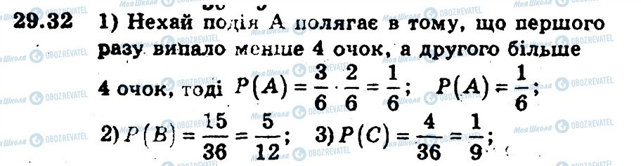 ГДЗ Алгебра 9 класс страница 32