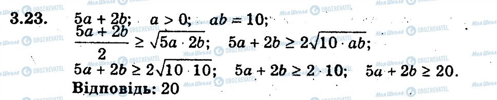 ГДЗ Алгебра 9 клас сторінка 23