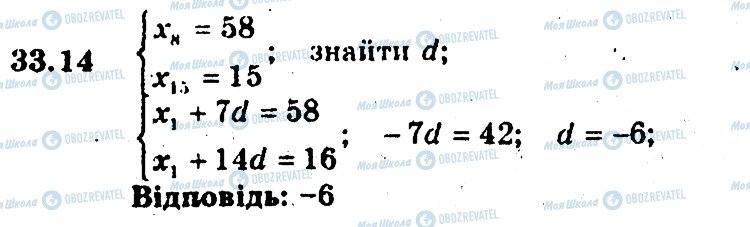 ГДЗ Алгебра 9 клас сторінка 14