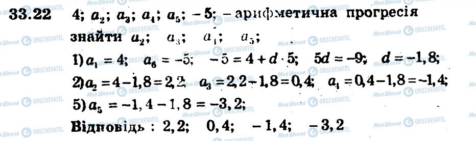 ГДЗ Алгебра 9 класс страница 22