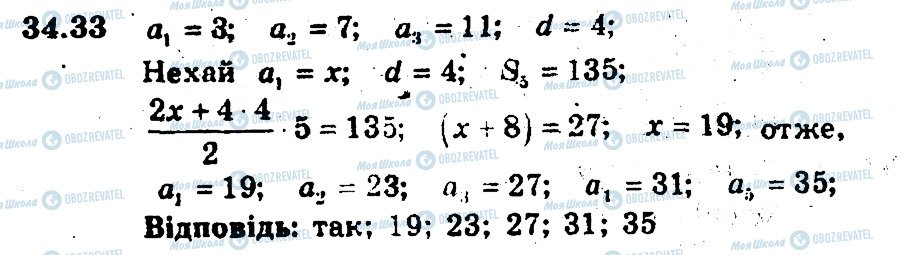ГДЗ Алгебра 9 клас сторінка 33