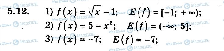 ГДЗ Алгебра 9 класс страница 12