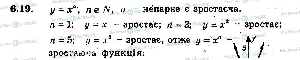 ГДЗ Алгебра 9 клас сторінка 19