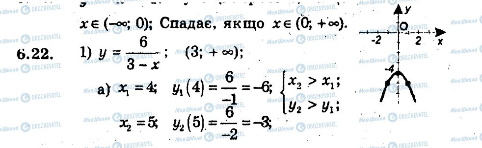 ГДЗ Алгебра 9 класс страница 22