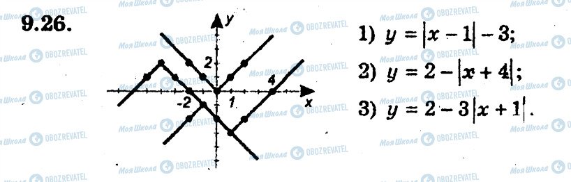 ГДЗ Алгебра 9 класс страница 26