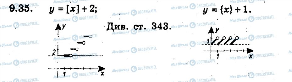 ГДЗ Алгебра 9 клас сторінка 35