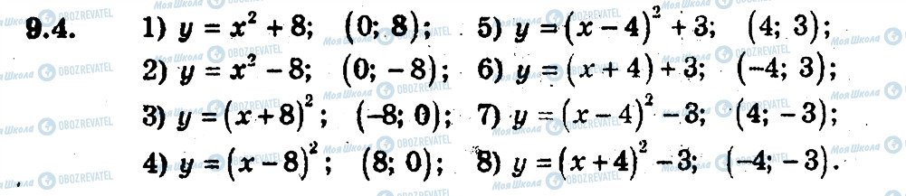 ГДЗ Алгебра 9 клас сторінка 4