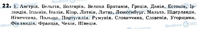 ГДЗ Українська мова 9 клас сторінка 22