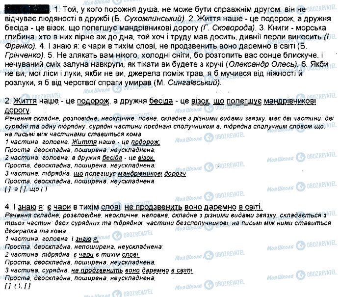 ГДЗ Українська мова 9 клас сторінка 204