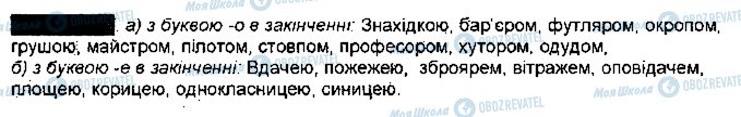 ГДЗ Українська мова 9 клас сторінка 249