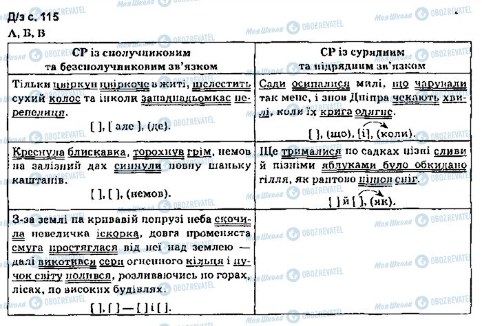 ГДЗ Українська мова 9 клас сторінка сторінка115