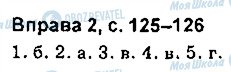 ГДЗ Українська мова 9 клас сторінка сторінка125