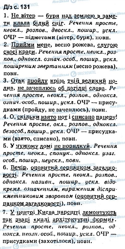 ГДЗ Українська мова 9 клас сторінка сторінка131