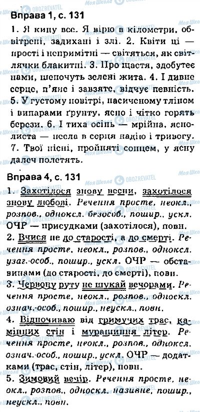 ГДЗ Українська мова 9 клас сторінка сторінка131