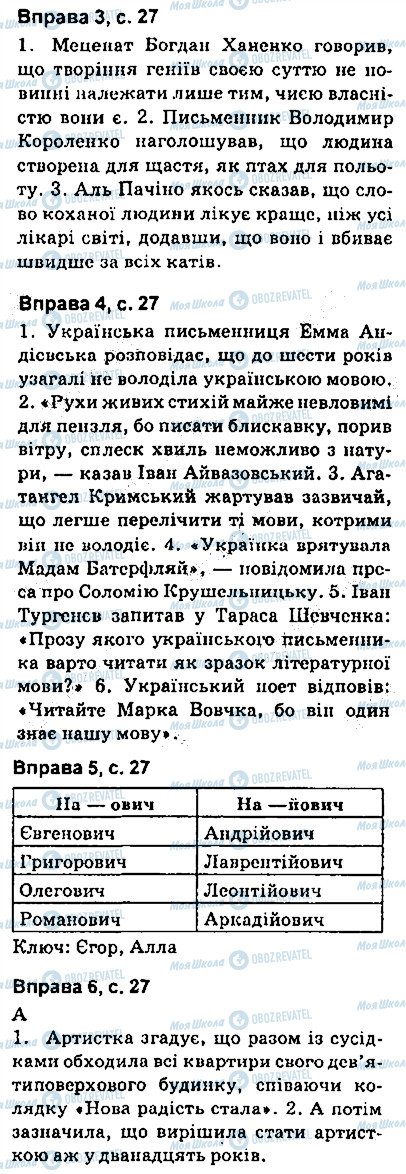 ГДЗ Укр мова 9 класс страница сторінка27