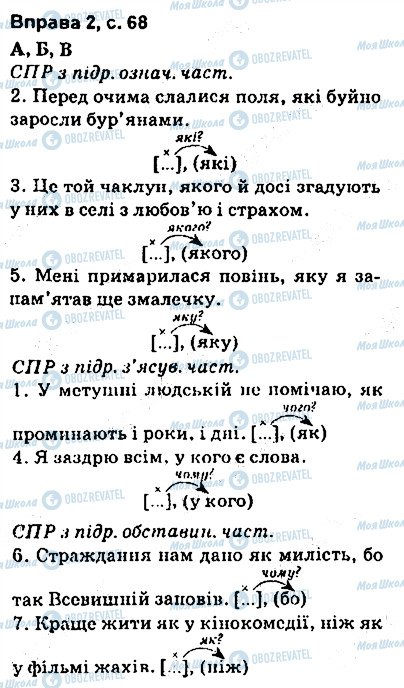 ГДЗ Українська мова 9 клас сторінка сторінка68