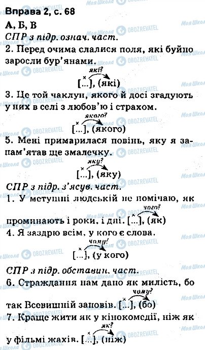 ГДЗ Укр мова 9 класс страница сторінка68