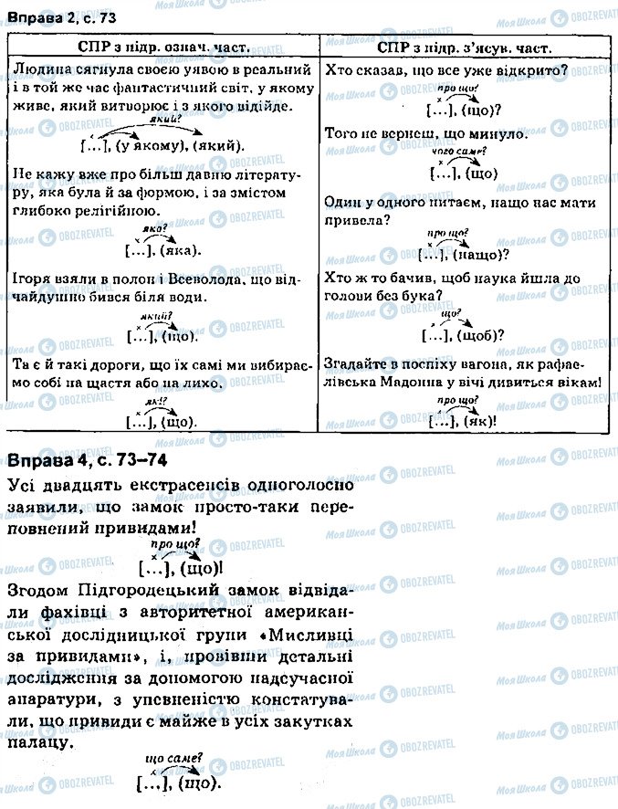 ГДЗ Українська мова 9 клас сторінка сторінка73