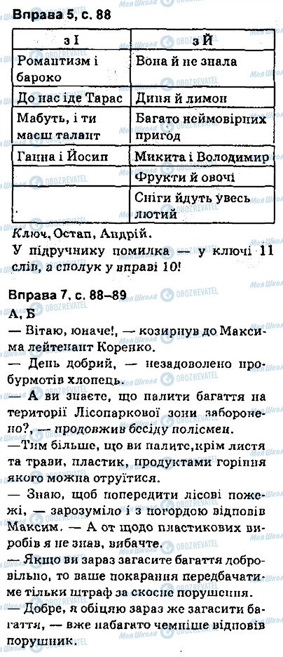 ГДЗ Укр мова 9 класс страница сторінка88