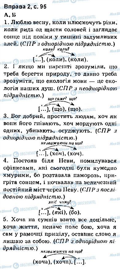 ГДЗ Українська мова 9 клас сторінка сторінка95
