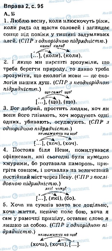 ГДЗ Укр мова 9 класс страница сторінка95