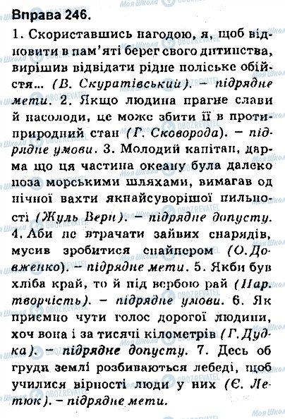 ГДЗ Українська мова 9 клас сторінка 246