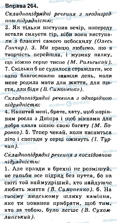 ГДЗ Українська мова 9 клас сторінка 264