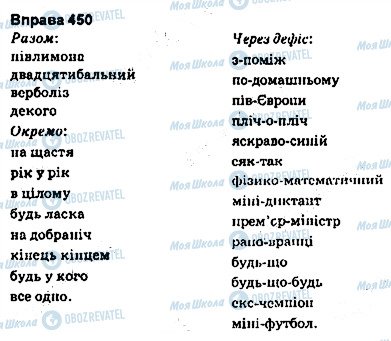ГДЗ Українська мова 9 клас сторінка 450