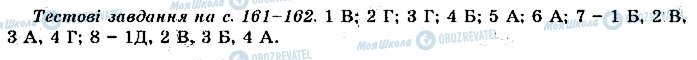ГДЗ Укр мова 9 класс страница ст161-162