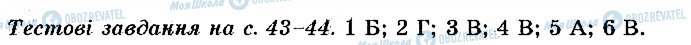 ГДЗ Українська мова 9 клас сторінка ст43-44