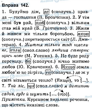ГДЗ Укр мова 9 класс страница 142