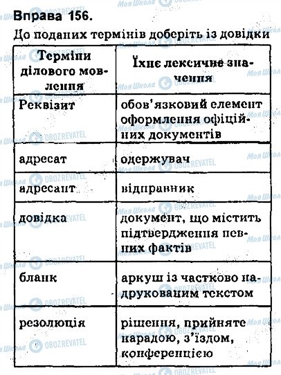 ГДЗ Укр мова 9 класс страница 156
