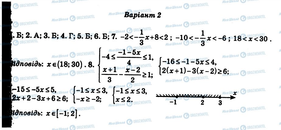 ГДЗ Алгебра 9 класс страница КР2