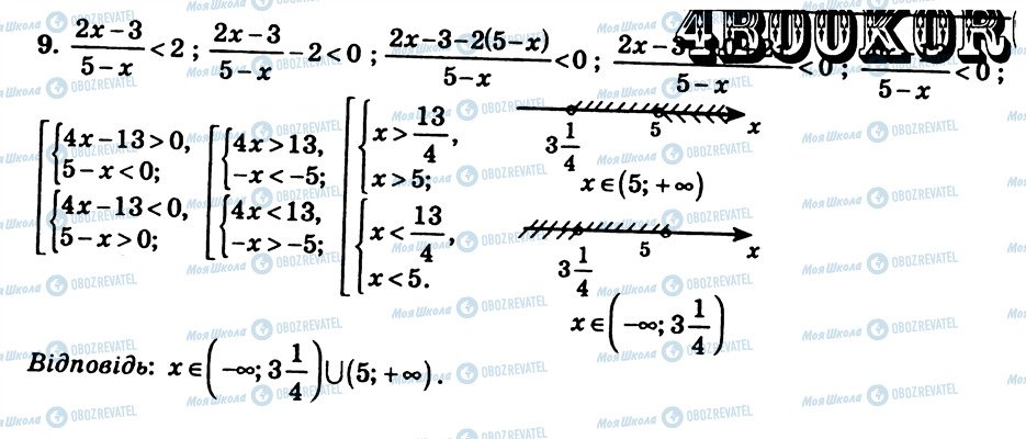 ГДЗ Алгебра 9 класс страница КР2