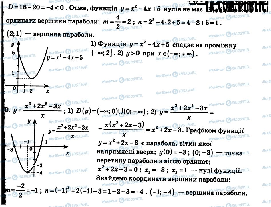 ГДЗ Алгебра 9 клас сторінка КР3