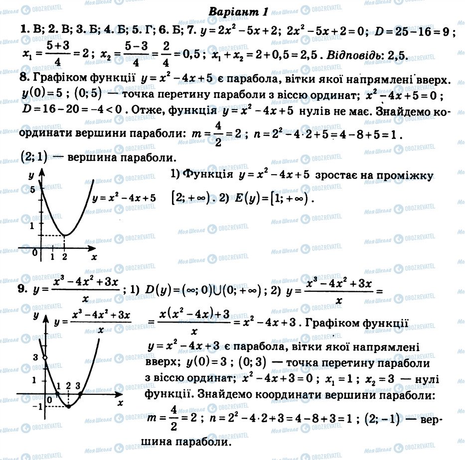 ГДЗ Алгебра 9 класс страница КР3