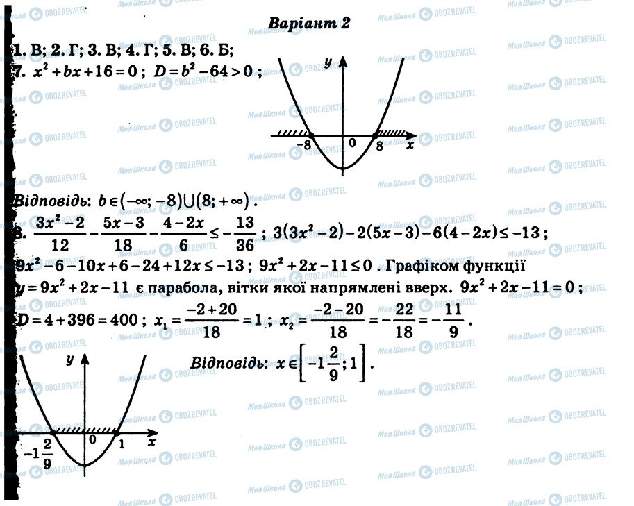 ГДЗ Алгебра 9 класс страница КР4