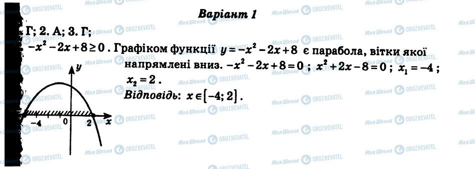 ГДЗ Алгебра 9 клас сторінка СР10