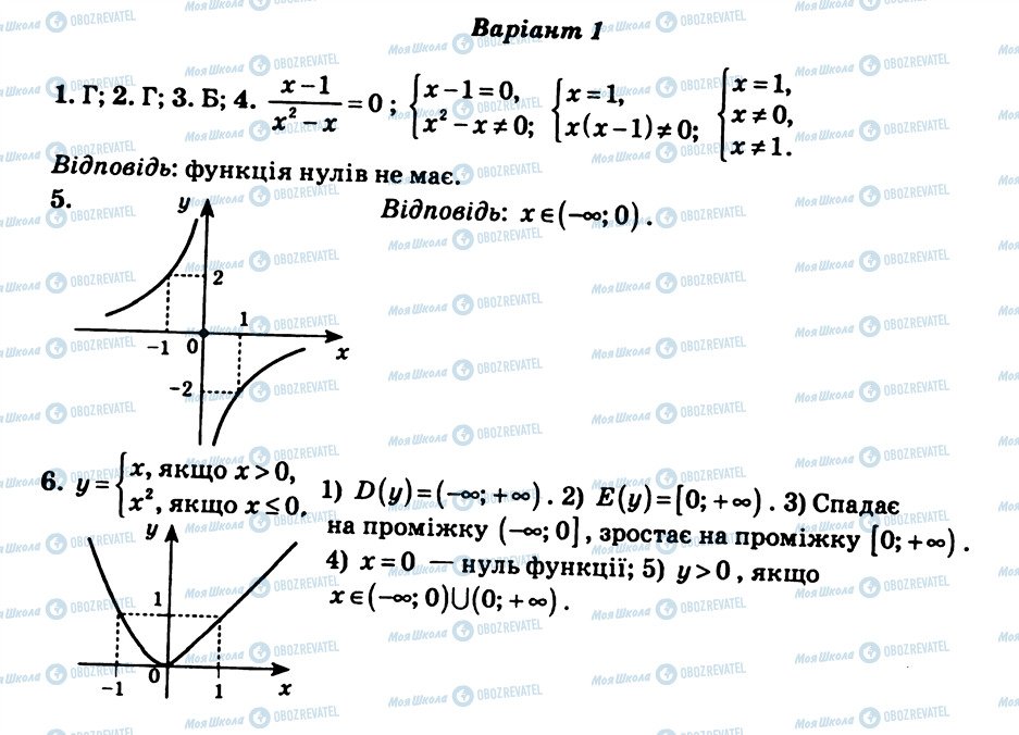ГДЗ Алгебра 9 клас сторінка СР7