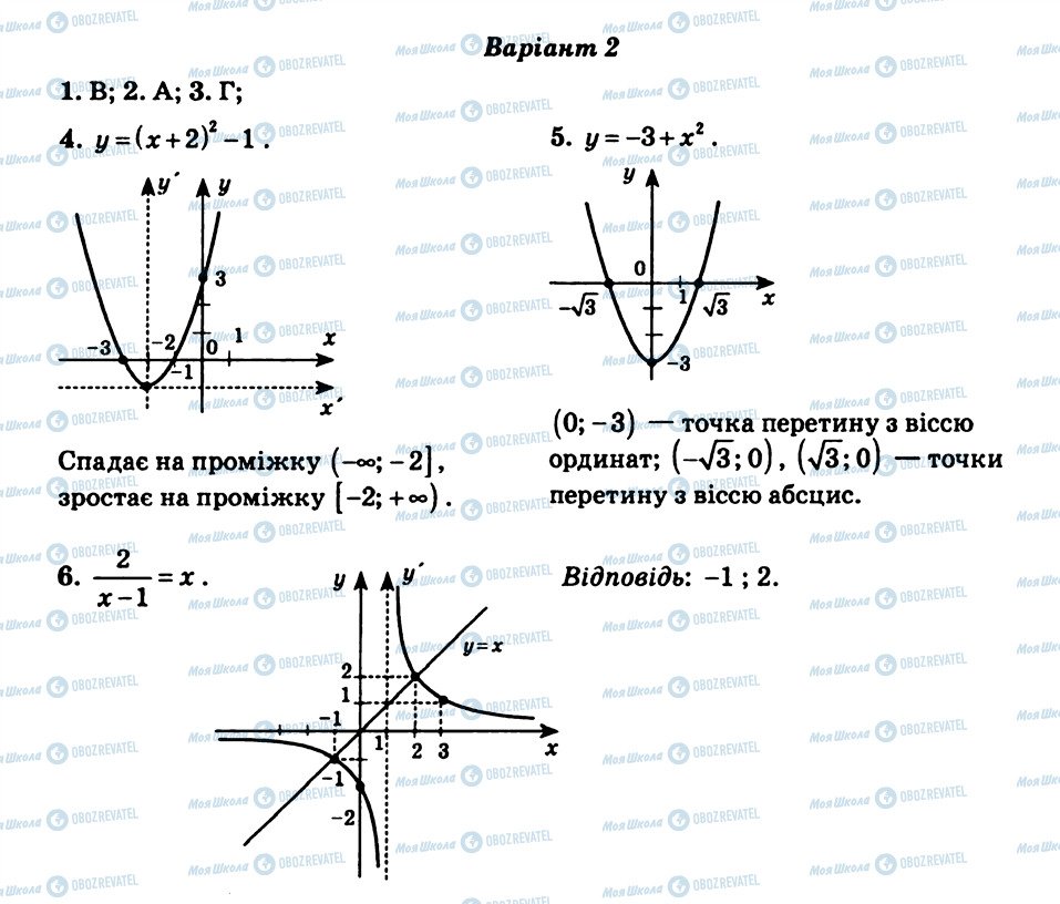 ГДЗ Алгебра 9 клас сторінка СР8