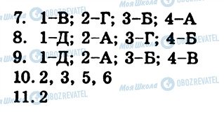 ГДЗ Українська мова 9 клас сторінка КР3