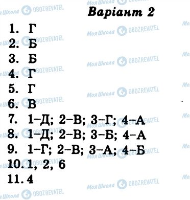 ГДЗ Українська мова 9 клас сторінка КР5