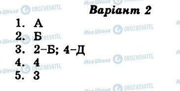 ГДЗ Укр мова 9 класс страница СР2